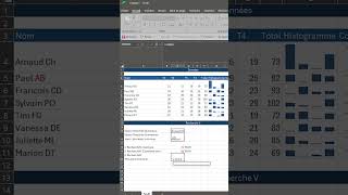 RECHERCHEV dans Excel  tips à connaitre absolument exceltips exceltricks excel dataanalysis [upl. by Cung]