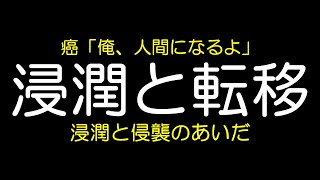 【病理がわかる】腺癌の浸潤と転移ストーリー 高分化低分化 脈管侵襲とは [upl. by Shawna]