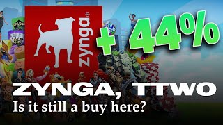 ZNGA and TTWO Stock News and Analysis  Zynga and TakeTwo Interactive Stock [upl. by Dynah]