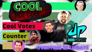 Cool Not Cool Results  Overtime 28 Update  Dude Perfect  Who Wins [upl. by Hyozo]