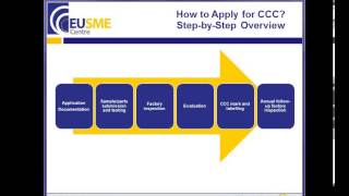 CBBC SME Series 5 Applying for the CCC Mark in China [upl. by Kimberly830]