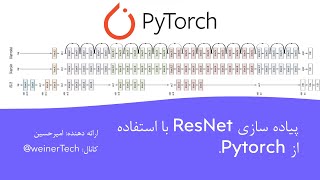 آموزش دیپ لرنینگیادگیری عمیق قسمت 11 پیاده سازی ResNet با استفاده از پایتورچpytorch [upl. by Eiduam]