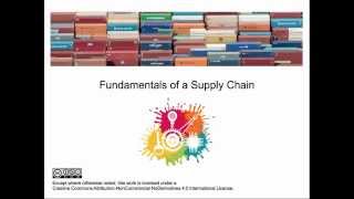 What is a Digital Supply Chain [upl. by Anera192]