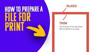 How to Prepare A File For Print  Learn Graphic Design Basics [upl. by Yrrak]