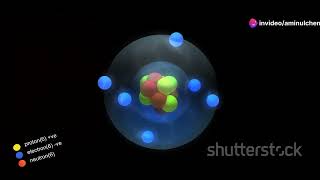 XRD Spectra of Adsorbent Before and After Adsorption [upl. by Aninay]