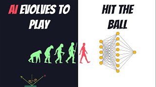 AI Evolves to Play Hit the Ball  Neural Network  Genetic Algorithm [upl. by Kirch834]