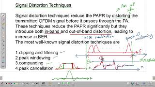 20 PAPR Reduction Signal distortion techniques [upl. by Goldsmith476]