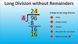 How to do Long Division with Practice [upl. by Kahlil]