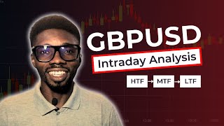 Top Down Analysis Potential Price Move on GBPUSD  Forex  SMC strategy [upl. by Ailed]