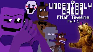 An Undeniably Canon Five Nights at Freddys Timeline Part 1 [upl. by Schalles]