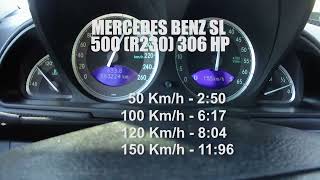 Mercedes SL500 R230 Speed test 0150 Kmh [upl. by Nillor]