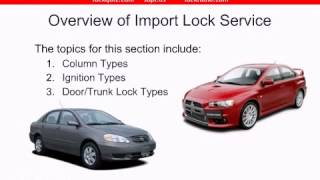 Automotive Locksmith Overview  SOPL Video Training Series [upl. by Alleda765]