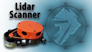 All about the Xiaomi Lidar Scanner and the Sunfounder RasPad [upl. by Tannenbaum]