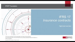 Scope of IFRS 17 [upl. by Tandy291]