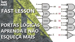 PORTAS LÓGICAS APRENDA E NÃO ESQUEÇA NUNCA MAIS DICA INCRÍVEL [upl. by Leveroni]