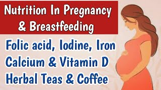 NutritionWeight Gain Warning Signs Unpleasant Side Effects  Maternity Nursing  LevelUpRN [upl. by Tybie]