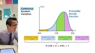 What are Continuous Random Variables 2 of 3 Why we need different tools [upl. by Rie459]