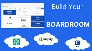 Build your Boardroom a centralized AIpowered dashboard for ecommerce [upl. by Naneik]