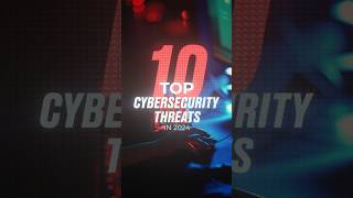 Top Cybersecurity Threats to Watch in 2024 cybersecurity2024 [upl. by Ennail493]