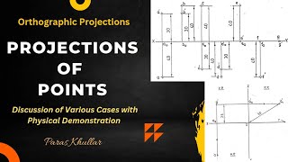 Projections of Points  Orthographic Projections  Engineering Drawing  Paras Khullar [upl. by Man]