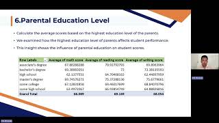 PinPhearakFinal Project Presentation DATA WAREHOUSING AND MINING [upl. by Kavita]