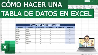 Como hacer una TABLA de DATOS en Excel  Fácil y Rápido [upl. by Pomeroy318]