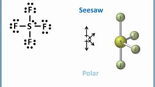 CHEMISTRY 101  Use molecular geometries to assess the polarity of a molecule [upl. by Aitnom]