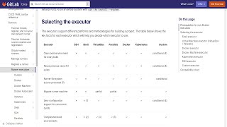 CICD Gitlab  Ejecutando Pipeline Shell Executor  Gitlab Runner en Rocky Linux VPS  part 23 [upl. by Iadrahc]