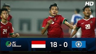 Indonesia U 16 18  0 Northern Mariana Island U 16  FULL HIGHLIGHTS AFC U16 [upl. by Land539]