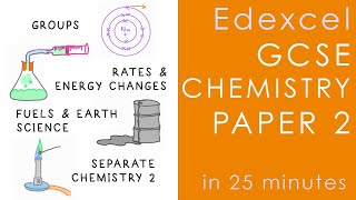 All of Edexcel CHEMISTRY Paper 2 in 25 minutes  GCSE Science Revision [upl. by Arayk]