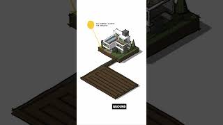 How Geothermal Energy works [upl. by Giffard]