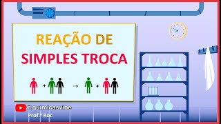 Reações de simples troca  Fila de reatividade [upl. by Ibocaj]