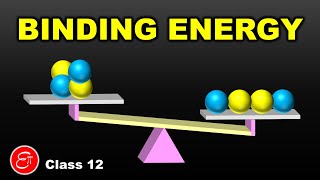 MassEnergy and Nuclear Binding Energy  in Hindi for Class 12 [upl. by Ursula774]