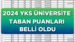 2024 YKS ÜNİVERSİTE TABAN PUANLARI BELLİ OLDU ‼️ [upl. by Nuyh]