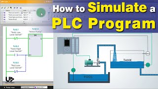 Siemens PLC Training How to Simulate a PLC Program Siemens PLCSIM Tutorial  V15 [upl. by Einahpehs]