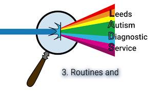 Leeds Autism Diagnostic Service  Routines [upl. by Obala]