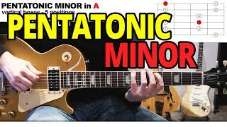 Pentatonic Minor Scale  Guitar Lesson [upl. by Alieka]