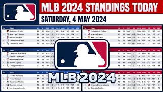 🔵 MLB STANDINGS TODAY as of 4 MAY 2024  MLB 2024 SCORES amp STANDINGS  ❎️ MLB HIGHLIGHTS [upl. by Zap819]