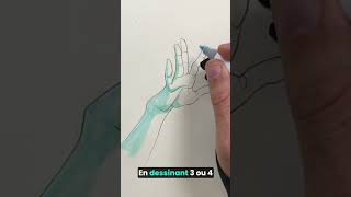 Comment dessiner une main expressive [upl. by Todhunter]