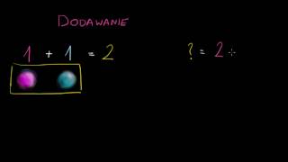 Wprowadzenie do dodawania [upl. by Nytnerb]