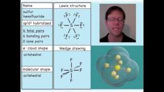 Expanded Octets Drawing and Visualizing Molecular Geometries with VSEPR [upl. by Tani536]