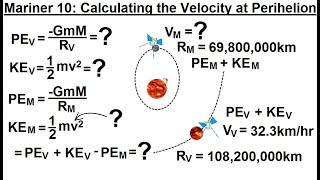 Astronomy  Ch 10 Mercury 31 of 42 Mariner 10 Calculating the Velocity at Perihelion [upl. by Baumbaugh]