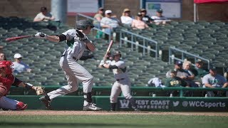 Catching Up with Bradley Zimmer [upl. by Yasdnil122]