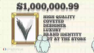 Investopedia Video Veblen Good [upl. by Dita]