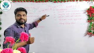 HSC2425 Batch Bangla 2nd paper short Syllabus  HSC ২৪ ব্যাচের বাংলা ২য় পত্রের সংক্ষিপ্ত সিলেবাস। [upl. by Kandy928]