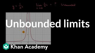 Unbounded limits  Limits and continuity  AP Calculus AB  Khan Academy [upl. by Atilam574]