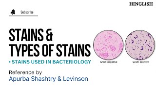 Stains  Types of Stains  Gram Stain  Acid fast stain  stains used in Bacteriology  KTC MBBS [upl. by Houston]