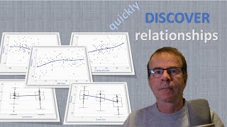 JMP Software How to Rapidly Discover Relationships Within Your Data [upl. by Nuyh]