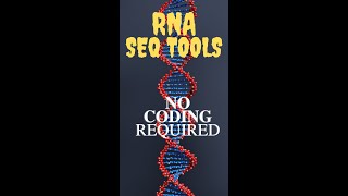 Top Five tools for RNA seq data analysis [upl. by Enitsenre]