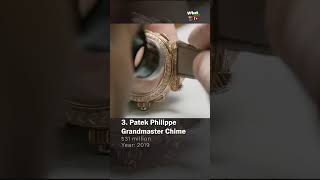 Patek Philippe Grandmaster Chime [upl. by Wiltshire]